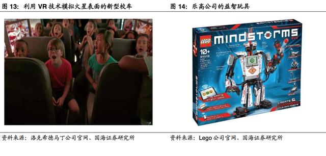 探秘美國“K12”教育：美國師生在用哪些有效率的教育產(chǎn)品？